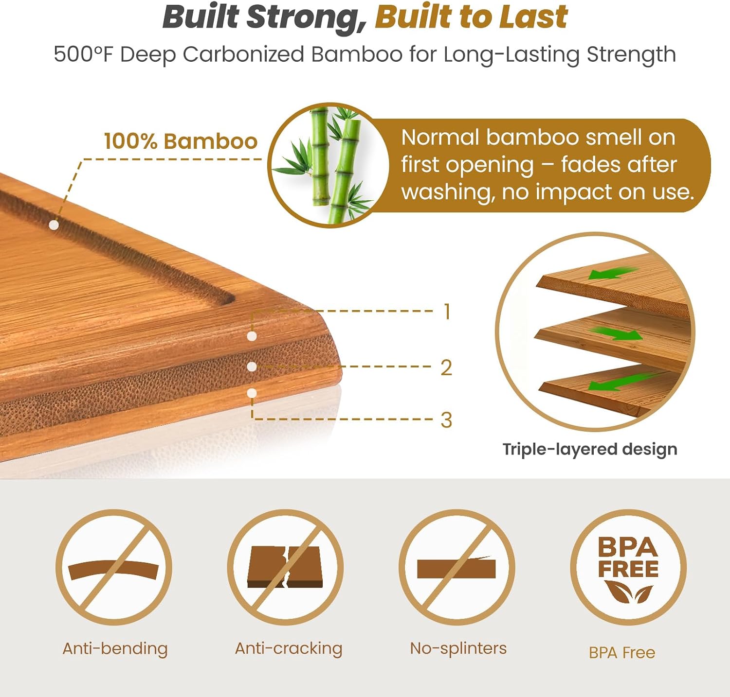 Bamboo Cutting Board Set With  - огляд і ціна Meal Prep Juice
